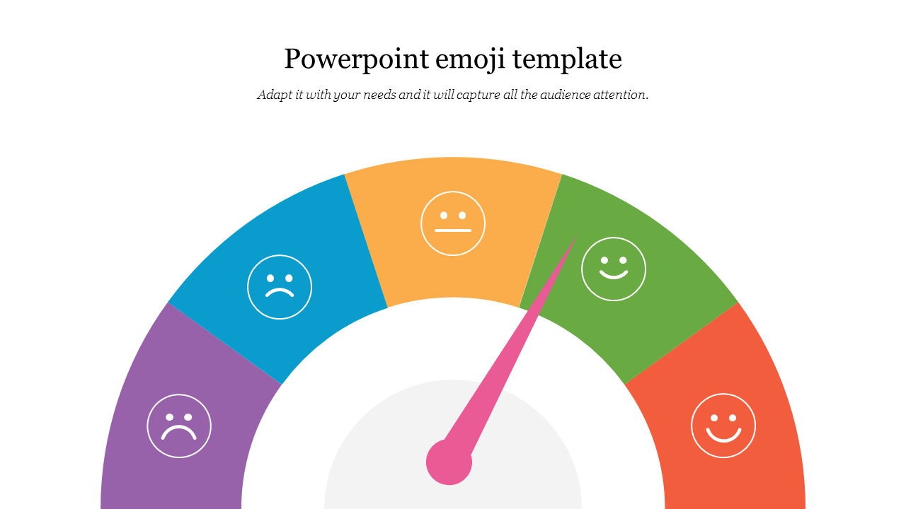 Editable PowerPoint Emoji Template For Presentation